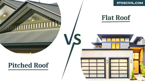 flat concrete roof vs curly